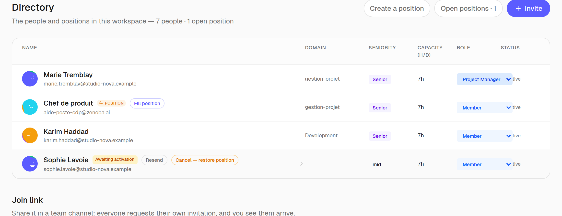 5 · People and positions