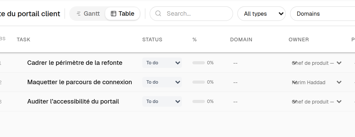 6 · Assign and track