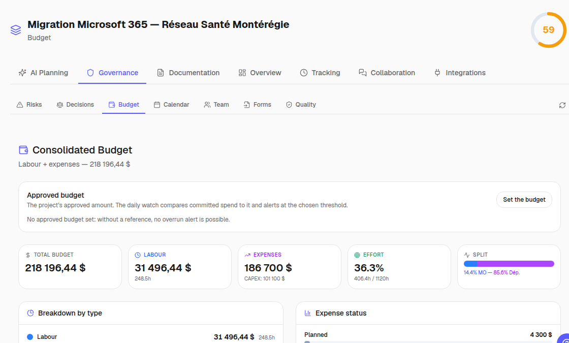 Project Budget page: planned, actual and variance by phase.