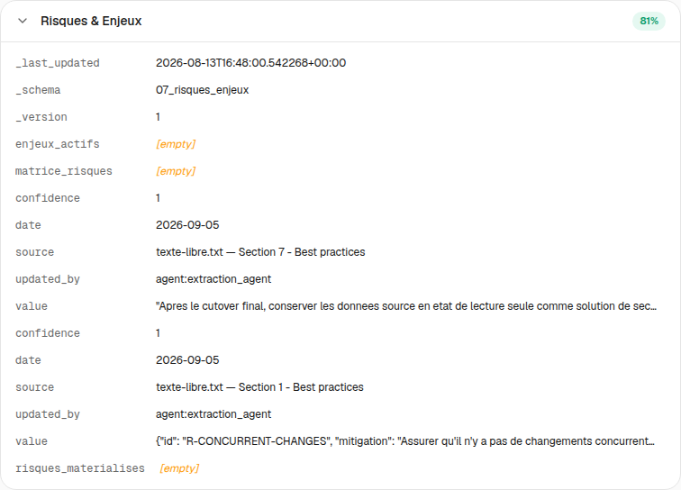 Project Design page: structured sheets extracted from documents, with the source and confidence of each value.