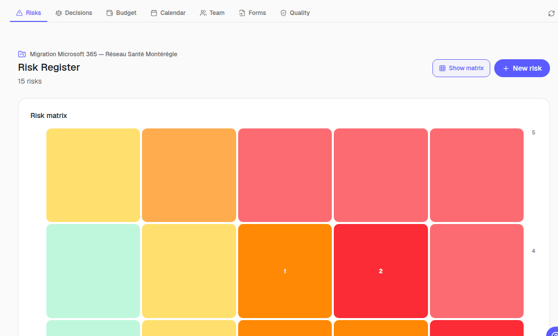 Demo project risk register with probability and impact matrix.